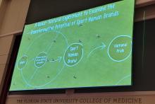 2022 3MT Competition