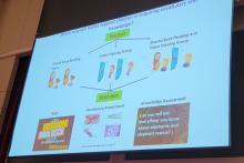 2022 3MT Competition